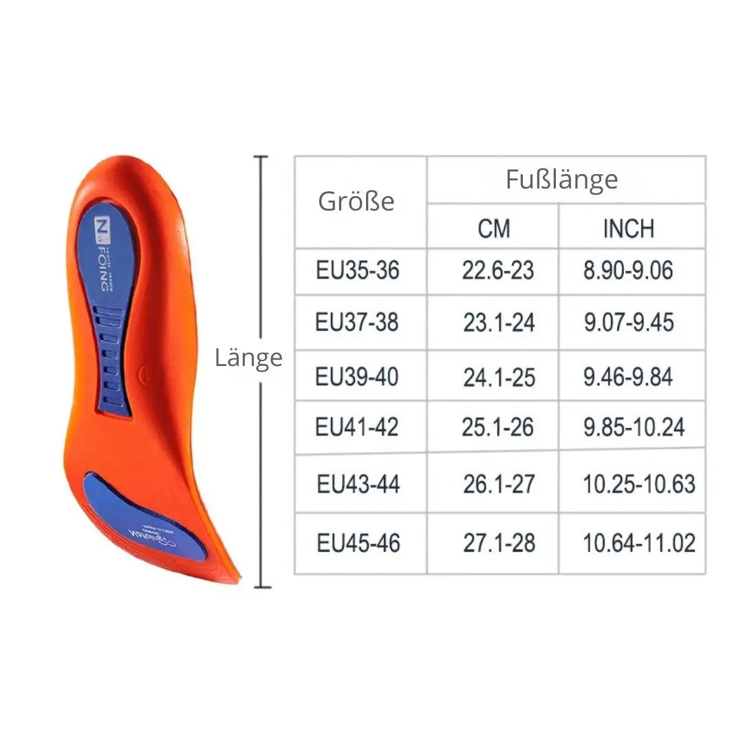 PowerStep™ – Premium Einlegesohlen - Powertoolz