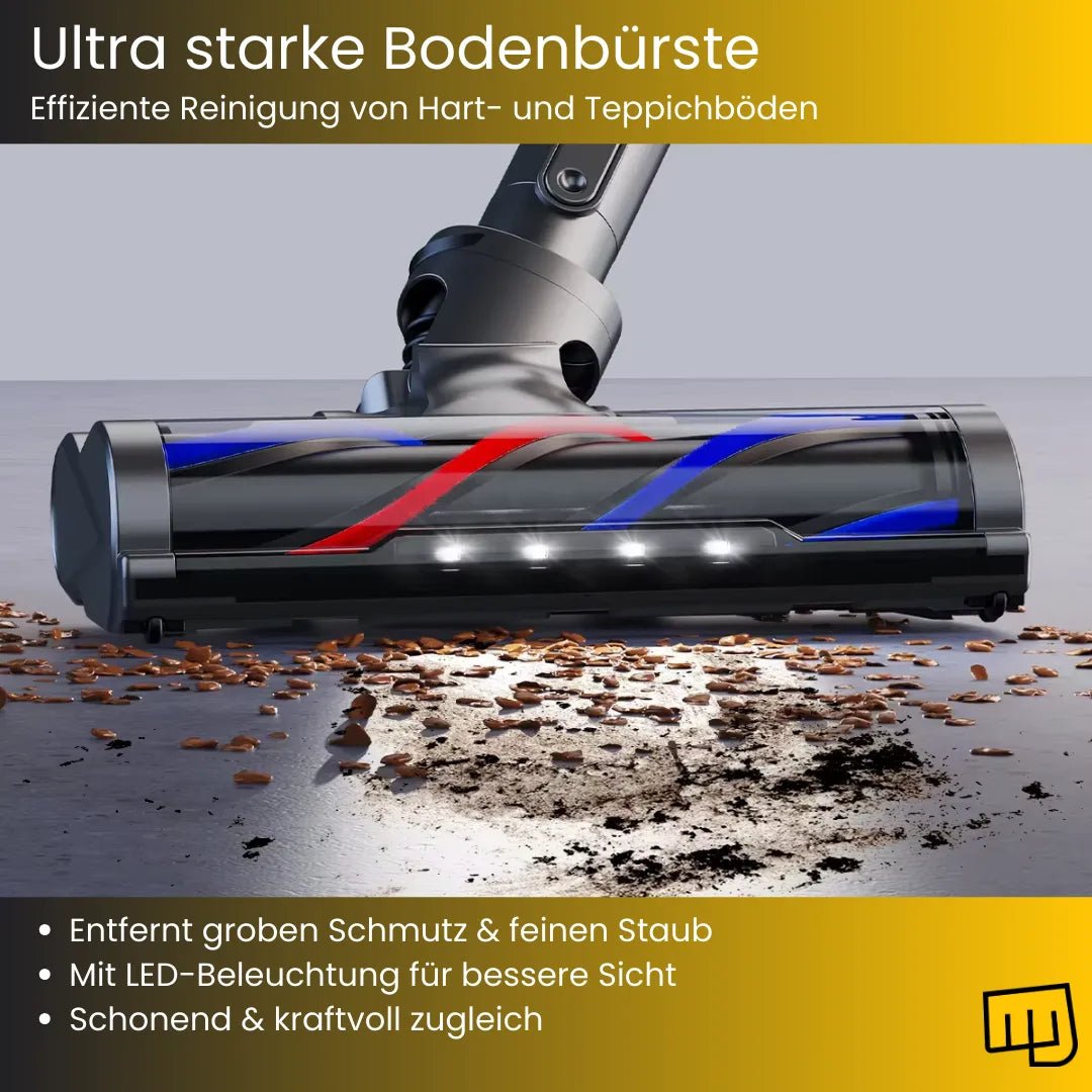 Powertoolz AirForce™ S12 - Powertoolz