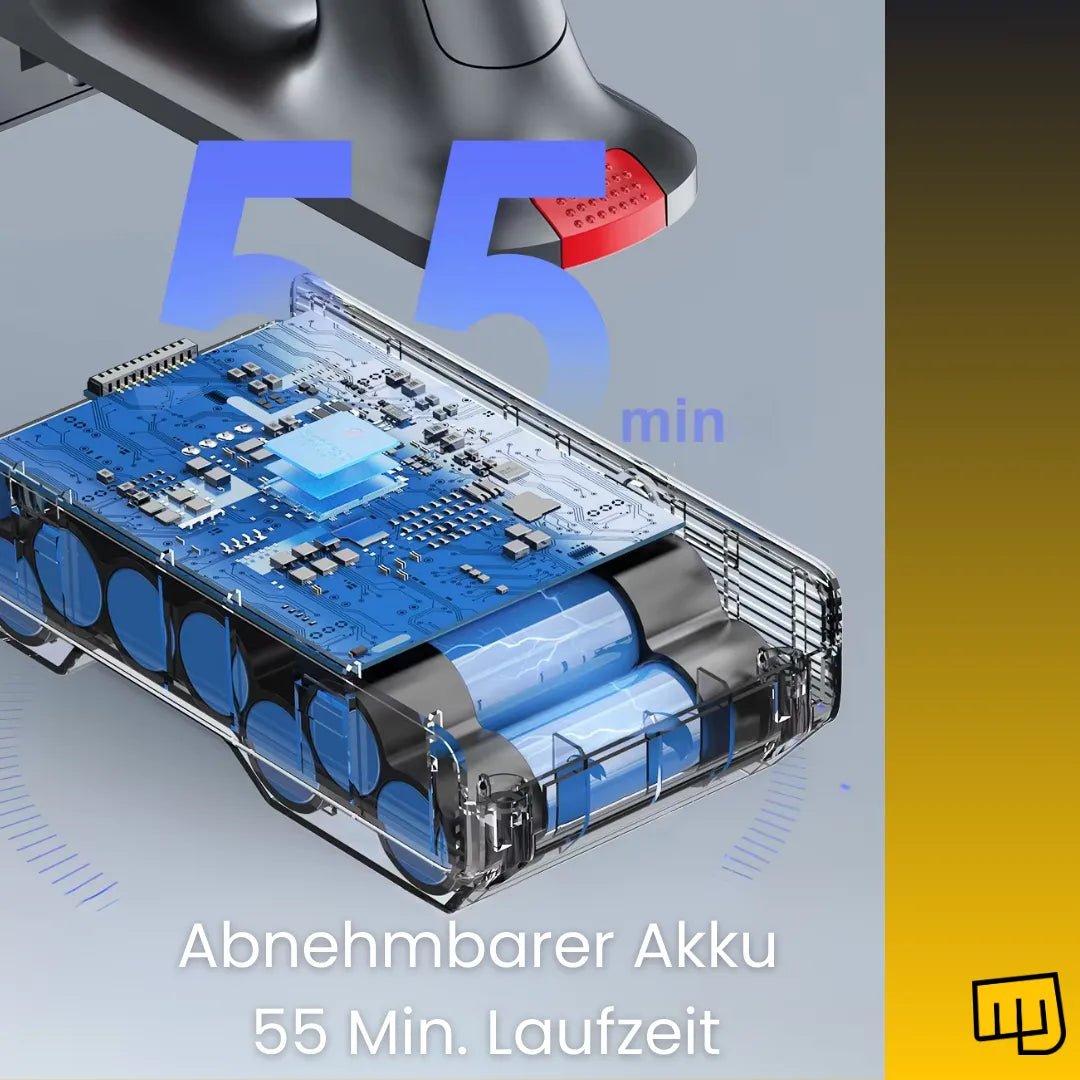 Powertoolz AirForce™ S12 - Powertoolz