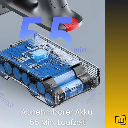 Powertoolz AirForce™ S12 - Powertoolz