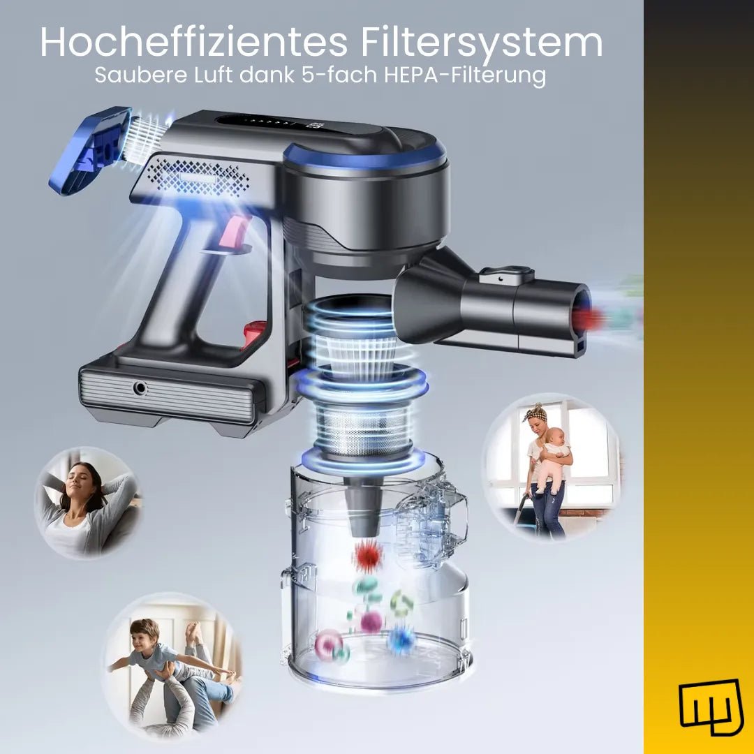 Powertoolz AirForce™ S12 - Powertoolz