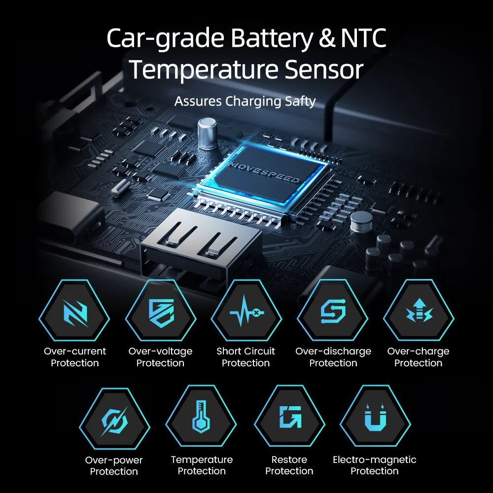 Survival - Powerbank Ultimate - Powertoolz