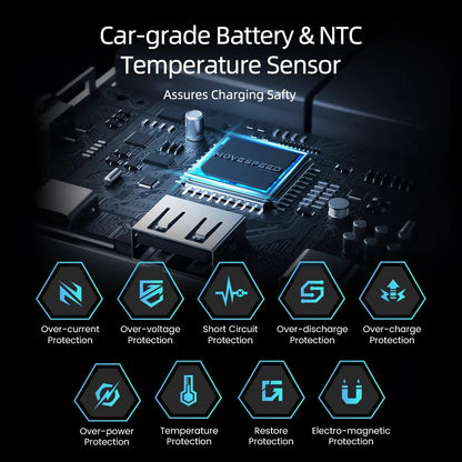 Survival - Powerbank Ultimate - Powertoolz