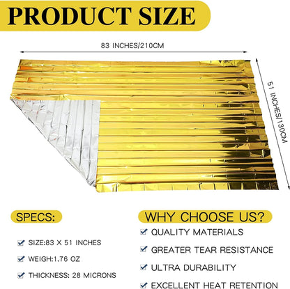 Thermal - Deckenset - Powertoolz